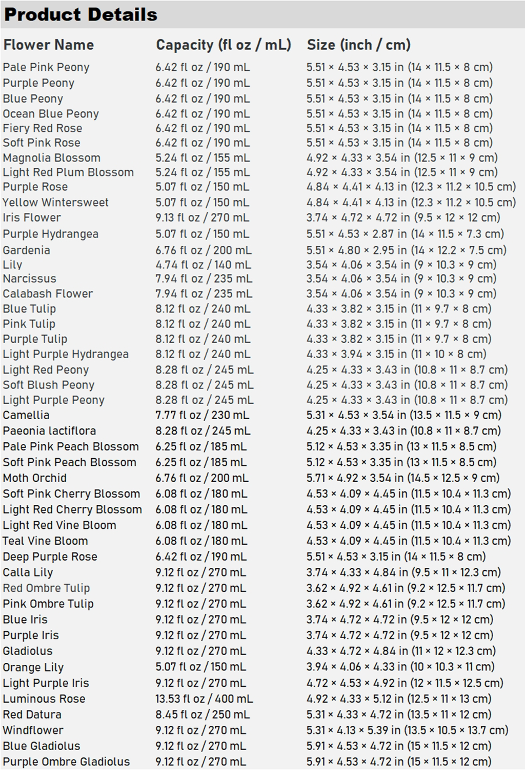 Handcrafted Heritage Porcelain Cup – Roses Blooming from the Surface | Zen Ara Grove