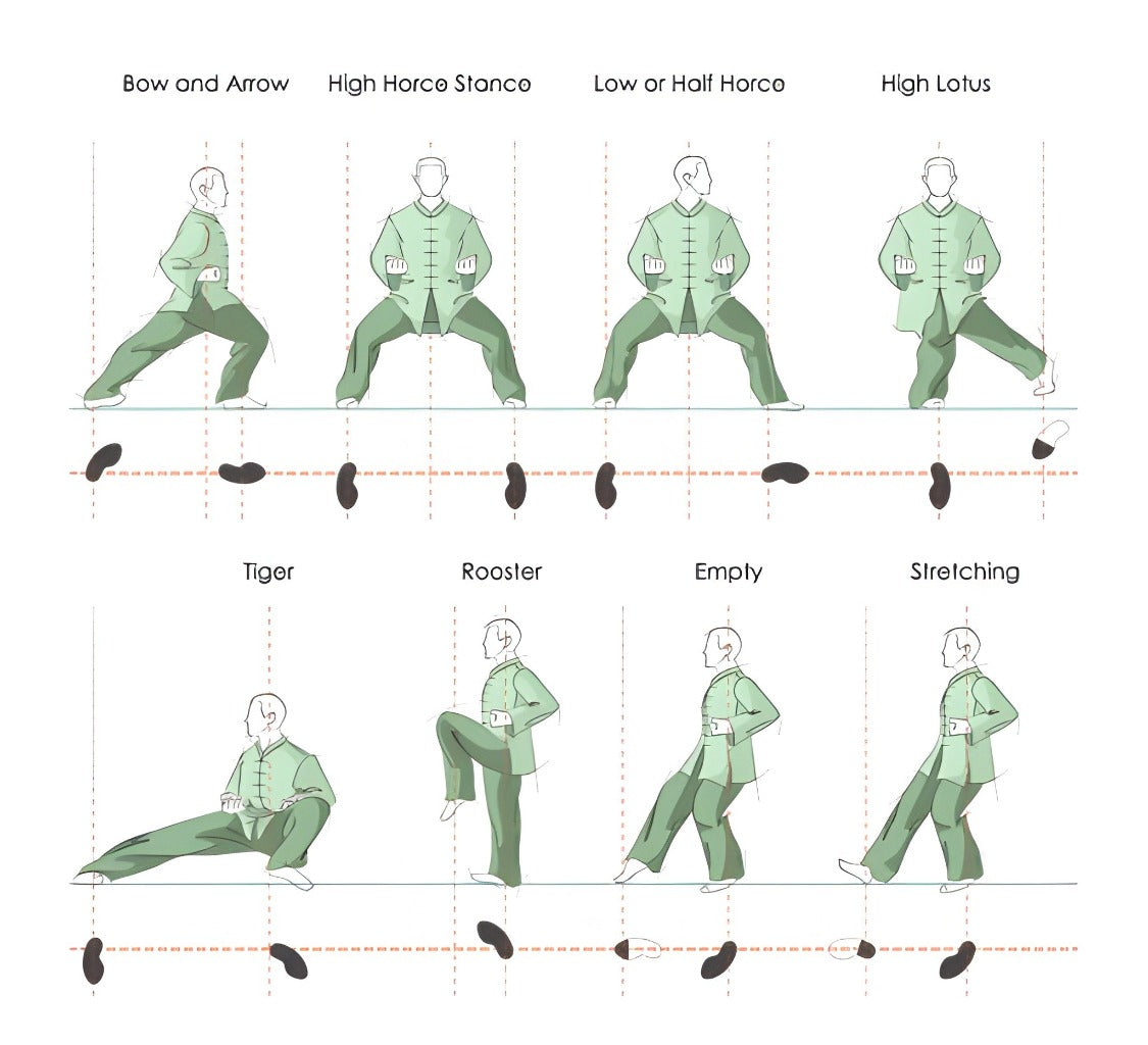 Tai Chi Kung Fu Creative Figurine Set | Zen Ara Grove