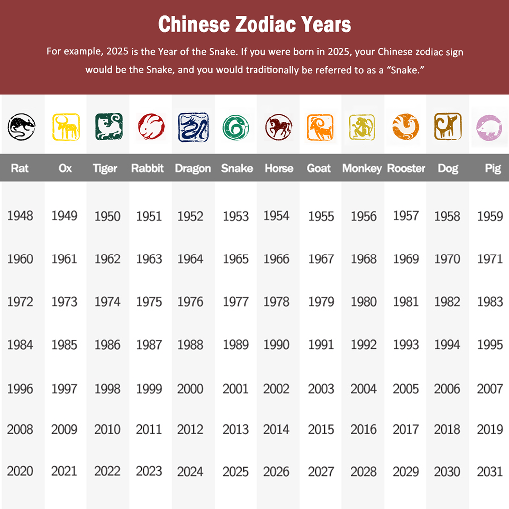 Handcrafted Wooden Horse Keychain –Luck & Protection | Zen Ara Grove