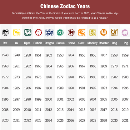 Handcrafted Kiln‑Change Ceramic Teacup with Zodiac Animal Motifs for Good Fortune | Zen Ara Grove