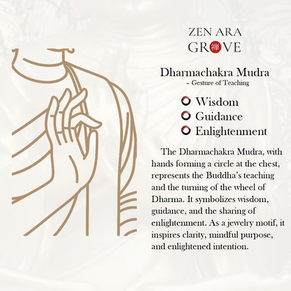 Zen Buddha Statue – Resin Meditation Figurine for Tranquil Display | Zen Ara Grove