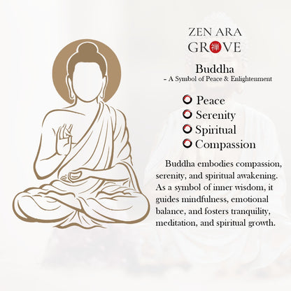 Zen Palm Buddha Figurine | Zen Ara Grove