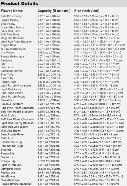 Handcrafted Ceramic Cup with Soft Pink Cherry Blossom – Blooming from the Cup, One of a Kind | Zen Ara Grove