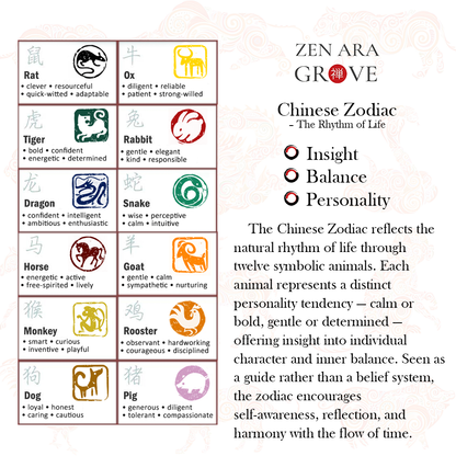 Colorful 12 Zodiac Challenge Coin Collection – Fortune & Harmony | Zen Ara Grove