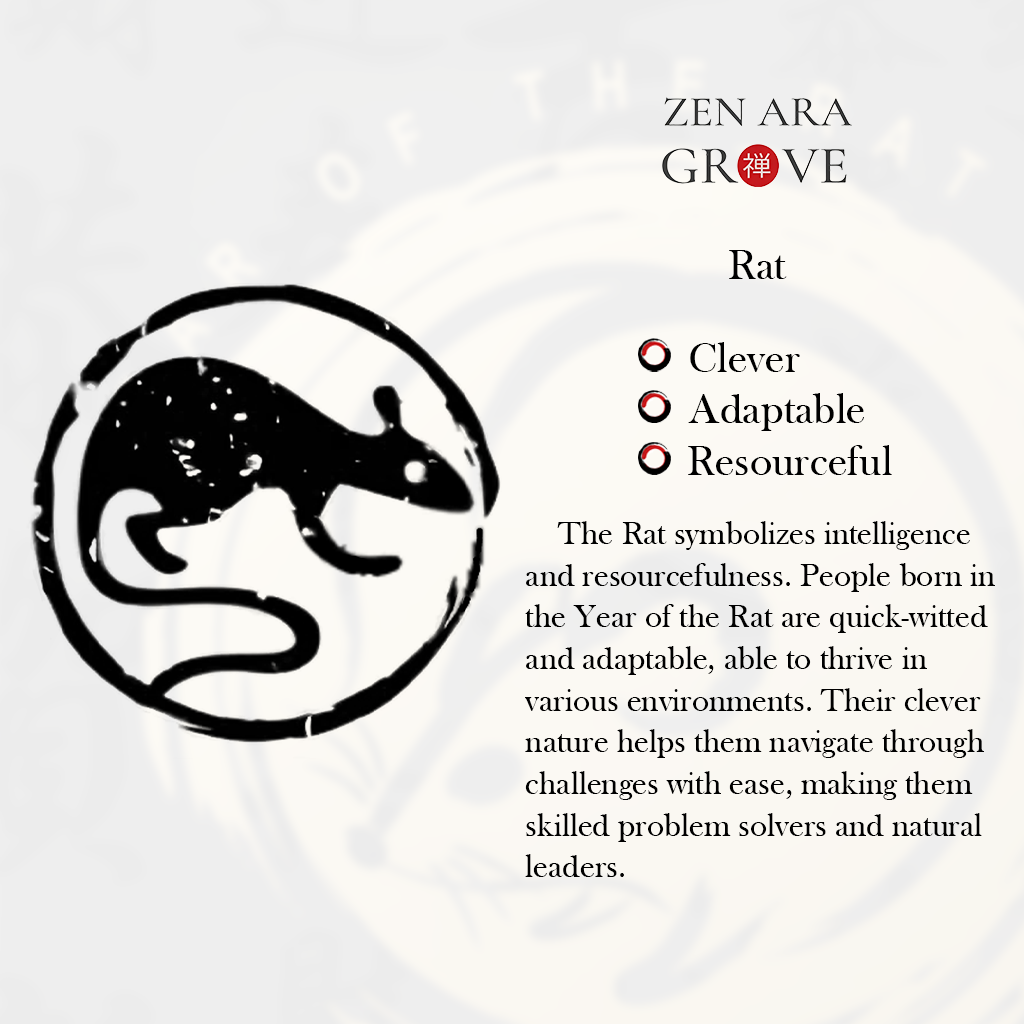 LIMITED TIME OFFER-Handmade Adjustable Red Cord Bracelet – 12 Chinese Zodiac for Good Fortune | Zen Ara Grove
