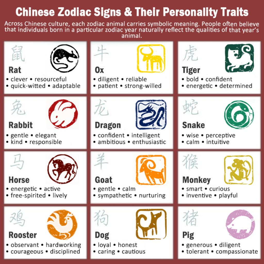 Juniper Wood Zodiac Dog Sculpture – Symbol of Loyalty and Prosperity | Zen Ara Grove